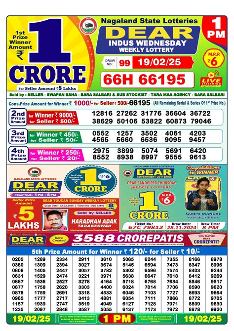 lottery sambad 19 tarikh|Lottery Sambad Results .